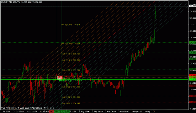 Click to Enlarge

Name: icce ej m5 8-3-09.gif
Size: 28 KB