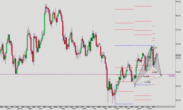 Click to Enlarge

Name: USDJPY 080309.gif
Size: 19 KB