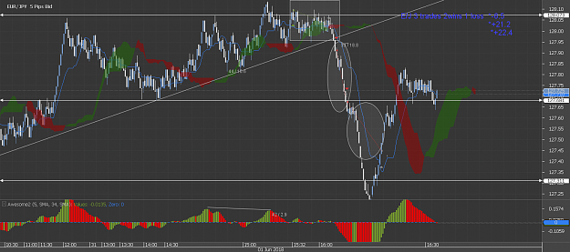 Click to Enlarge

Name: Chart_EUR_JPY_7  nfp.png
Size: 55 KB