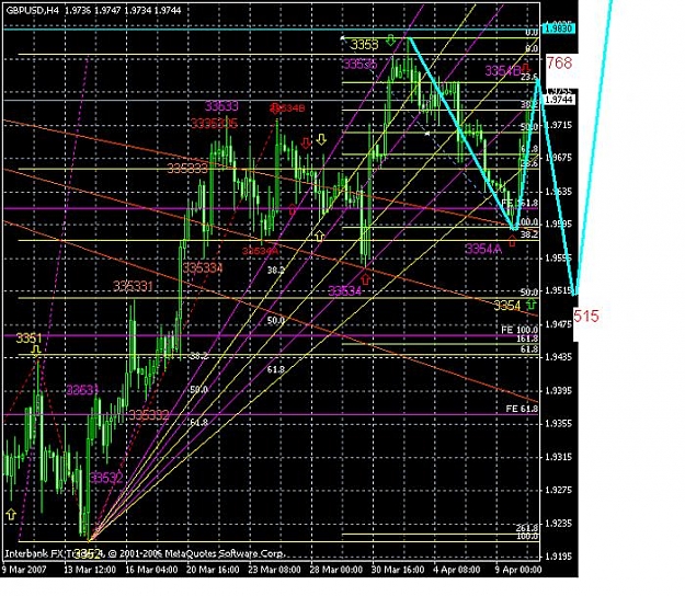 Click to Enlarge

Name: truedaychart.jpg
Size: 119 KB