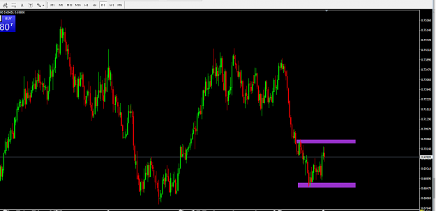 Click to Enlarge

Name: NZDUSD DAILY010618.png
Size: 23 KB