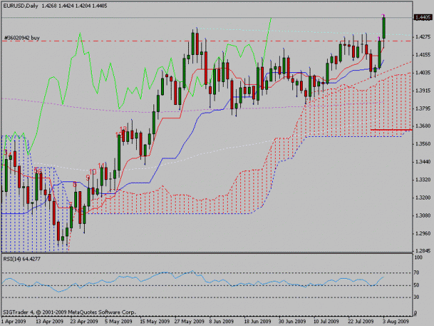 Click to Enlarge

Name: eurusd.gif
Size: 20 KB