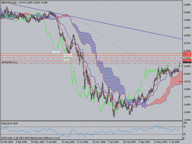 Click to Enlarge

Name: gbpusd.gif
Size: 21 KB