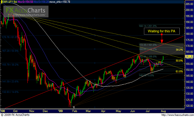 Click to Enlarge

Name: Chart1.PNG
Size: 44 KB