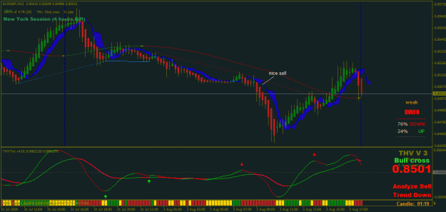 Click to Enlarge

Name: eurgbp3thv.gif
Size: 32 KB