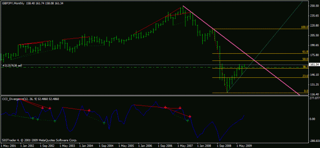 Click to Enlarge

Name: chart1.gif
Size: 16 KB
