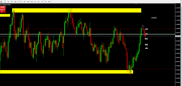Click to Enlarge

Name: USDCHF w020618.png
Size: 24 KB