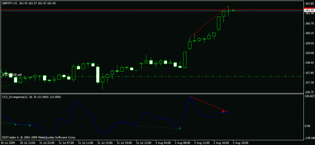 Click to Enlarge

Name: chart1.gif
Size: 12 KB
