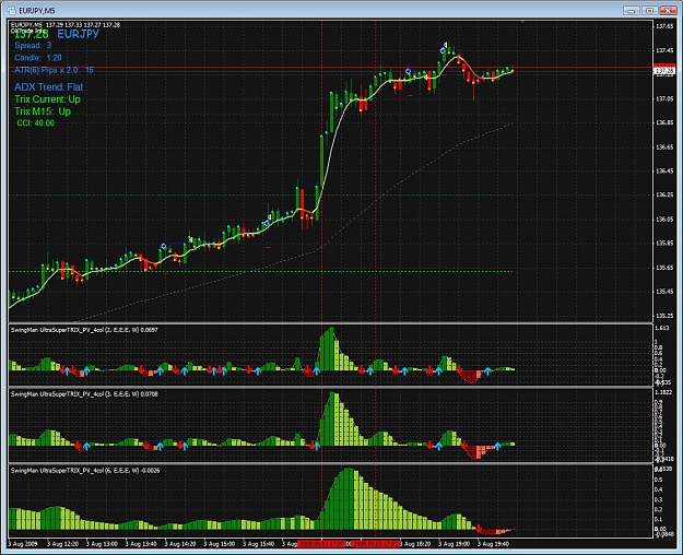 Click to Enlarge

Name: EURJPYTrades0803Chart.jpg
Size: 282 KB