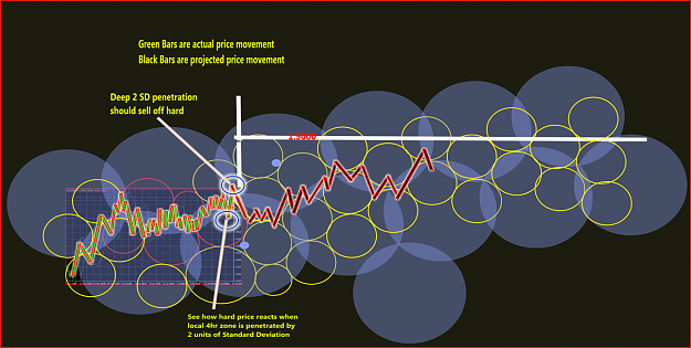 Click to Enlarge

Name: systemchartupdate2.png
Size: 332 KB