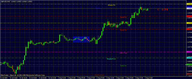 Click to Enlarge

Name: gbpusd 15min 382009.gif
Size: 24 KB
