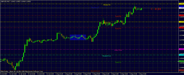 Click to Enlarge

Name: gbpusd 15min 382009.gif
Size: 24 KB