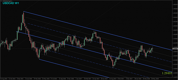 Click to Enlarge

Name: USDCAD,Weekly.png
Size: 43 KB
