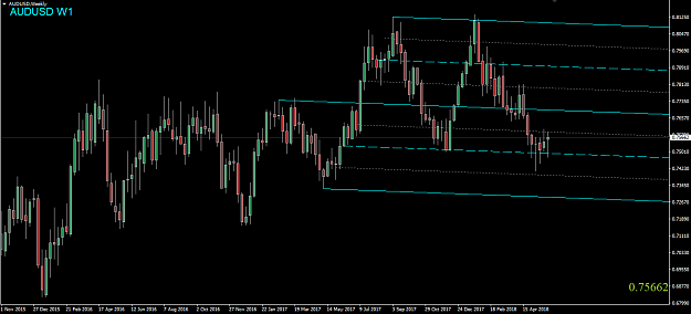 Click to Enlarge

Name: AUDUSD,Weekly.png
Size: 40 KB