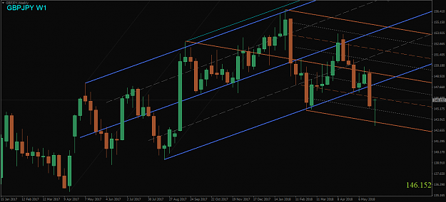 Click to Enlarge

Name: GBPJPY,Weekly.png
Size: 44 KB