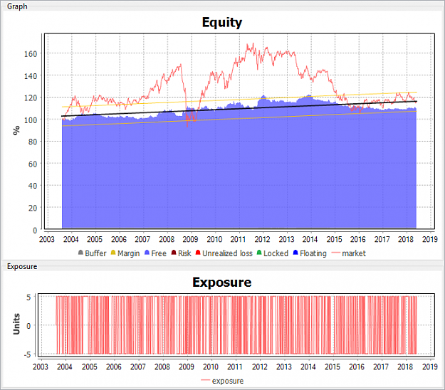 Click to Enlarge

Name: equity.png
Size: 62 KB