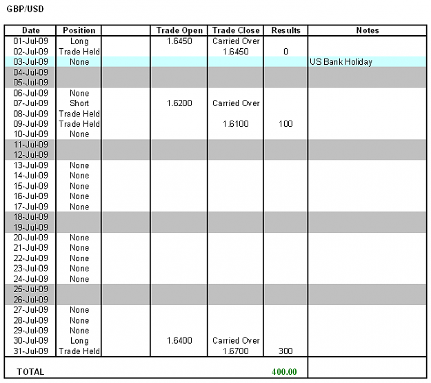 Click to Enlarge

Name: GU_July_2009.png
Size: 32 KB