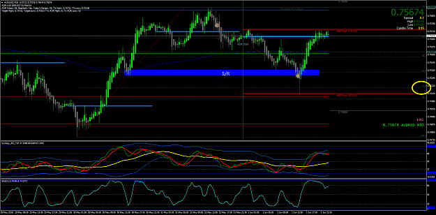 Click to Enlarge

Name: 1.6.18 AUDUSDM30 price retraced @61.8fib.png
Size: 76 KB