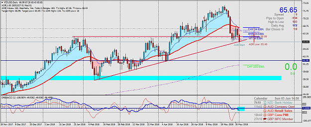 Click to Enlarge

Name: XTIUSDDaily.png
Size: 65 KB