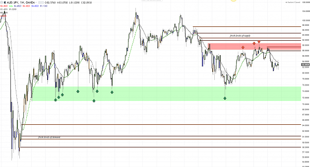Click to Enlarge

Name: audjpy nkomo.PNG
Size: 151 KB