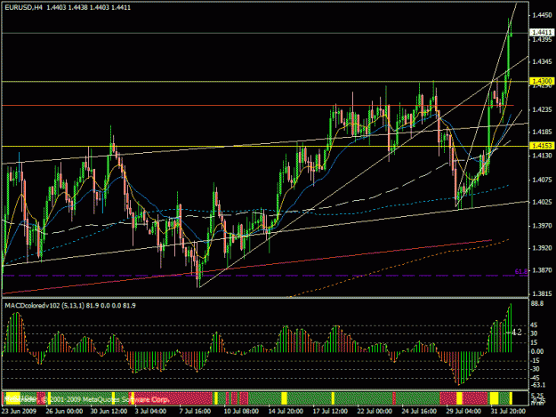 Click to Enlarge

Name: eur.gif
Size: 28 KB