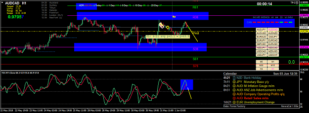 Click to Enlarge

Name: audcad-h1-oanda-division1-2.png
Size: 55 KB