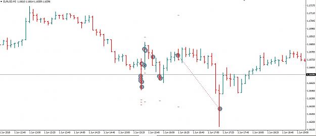 Click to Enlarge

Name: EURUSD_NFP_06032018.jpg
Size: 96 KB