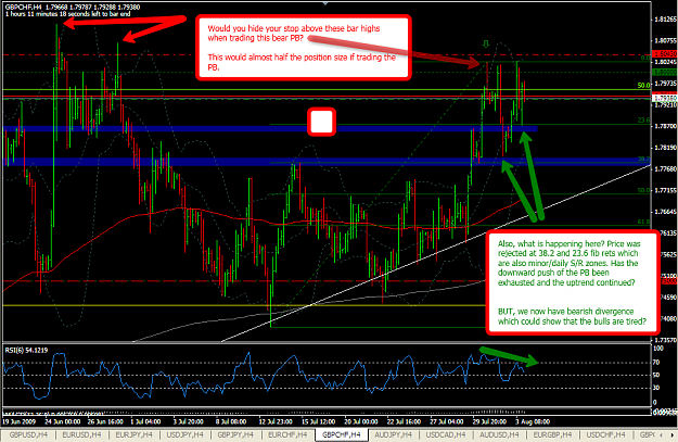 Click to Enlarge

Name: GBPCHF_H4_07-31-09_PB_In_Trade_2.png
Size: 83 KB