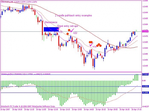 Click to Enlarge

Name: u$chf  20070410 great set-ups.jpg
Size: 64 KB