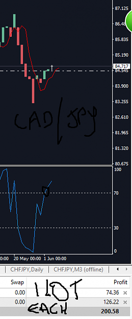 Click to Enlarge

Name: CADJPY.png
Size: 18 KB