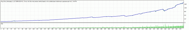Click to Enlarge

Name: GU_M1_Feb-May.gif
Size: 15 KB