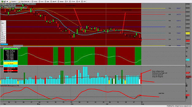 Click to Enlarge

Name: chart142.png
Size: 199 KB