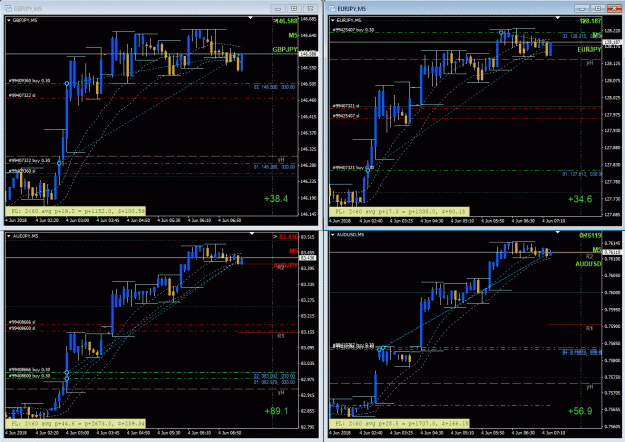 Click to Enlarge

Name: JPY Group Trade Setup1 - 6032018.gif
Size: 67 KB