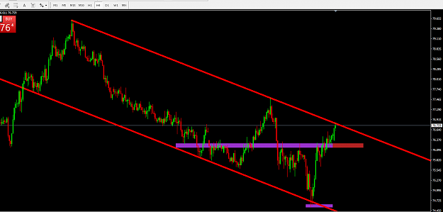 Click to Enlarge

Name: NZDJPY H4040618.png
Size: 37 KB