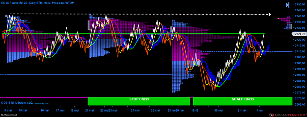 Click to Enlarge

Name: ES 06-18 (8 Renko) 2018_06_01.png
Size: 131 KB