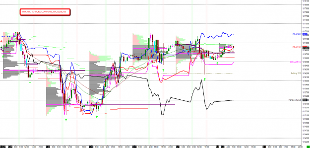 Click to Enlarge

Name: EURUSD_1hr_10s_&_2s,_PenFunds,_Ger_vs_Ital_10s_2018-06-04_0718.png
Size: 91 KB