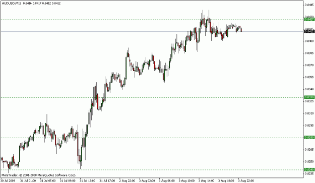 Click to Enlarge

Name: forex1.GIF
Size: 12 KB