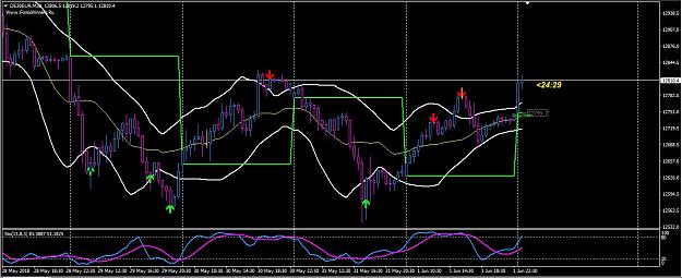 Click to Enlarge

Name: DAX.JPG
Size: 127 KB