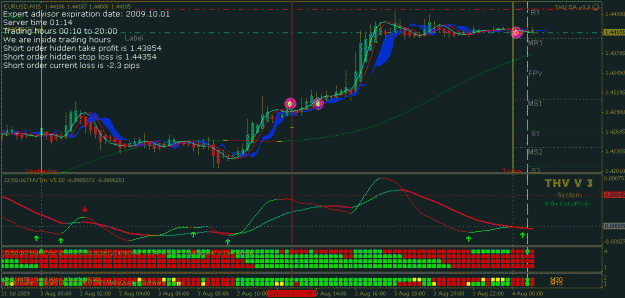 Click to Enlarge

Name: eurusd 03_08_09.gif
Size: 24 KB