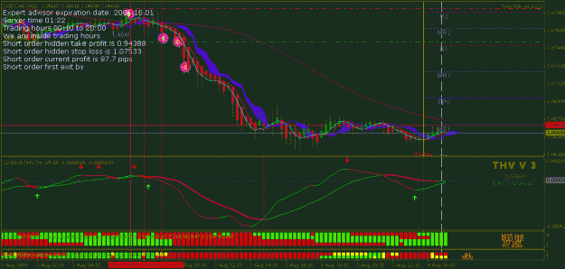 Click to Enlarge

Name: usdcad 03_08_09.gif
Size: 24 KB