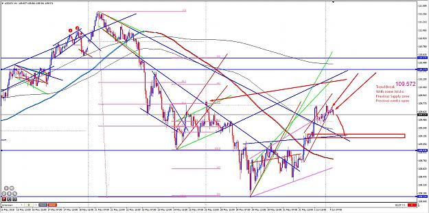 Click to Enlarge

Name: USDJPY118.jpg
Size: 328 KB