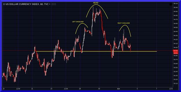 Click to Enlarge

Name: DXY_UPDATE 3.jpg
Size: 339 KB