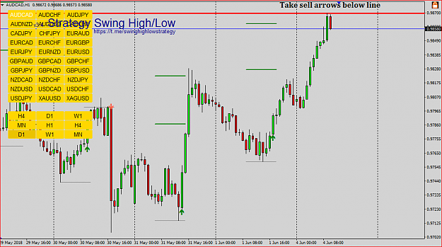 Click to Enlarge

Name: audcad h1.PNG
Size: 40 KB