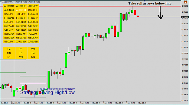 Click to Enlarge

Name: audusd 15.PNG
Size: 35 KB