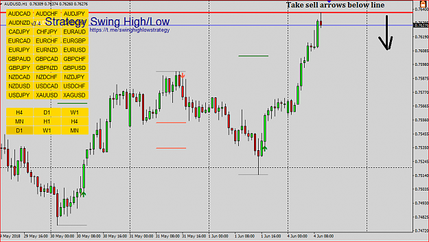 Click to Enlarge

Name: audusd h1.PNG
Size: 39 KB