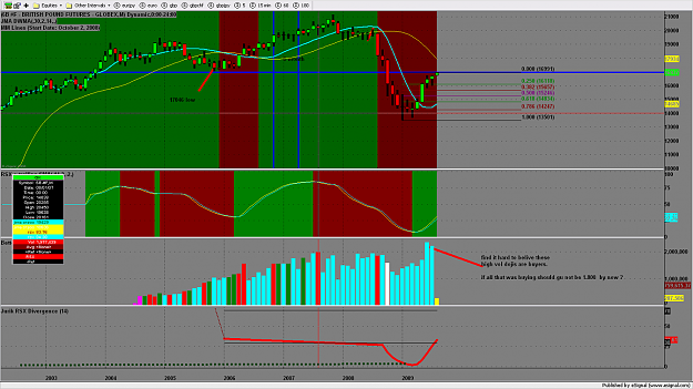 Click to Enlarge

Name: chart147.png
Size: 176 KB