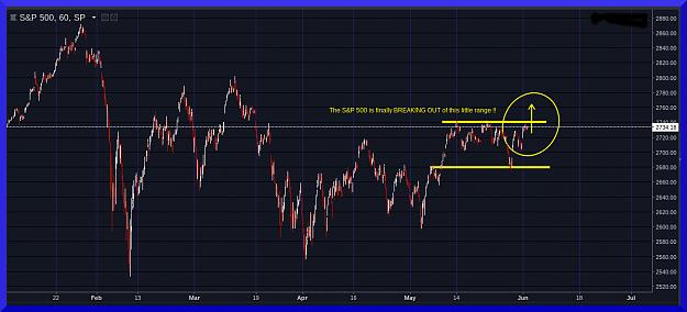Click to Enlarge

Name: S&P 500 BREAKING OUT.jpg
Size: 320 KB