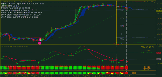 Click to Enlarge

Name: eurjpy 03_08_09.gif
Size: 21 KB