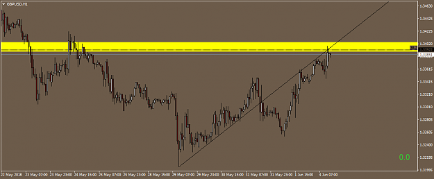 Click to Enlarge

Name: GBPUSDH1.png
Size: 26 KB