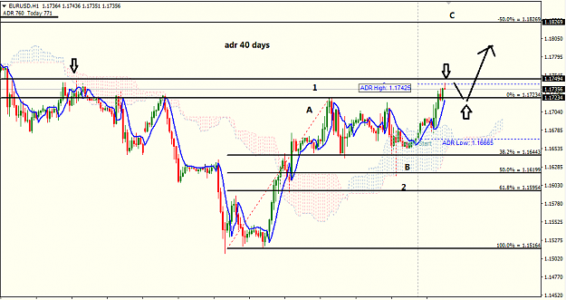 Click to Enlarge

Name: eur usd h1.png
Size: 34 KB